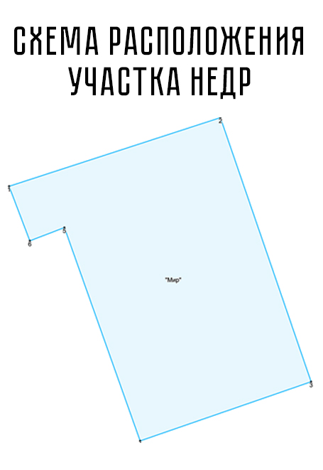 Item 6